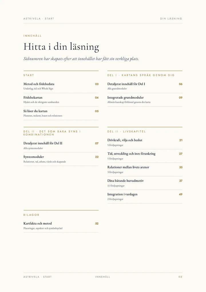 Rapportens innehållssida: Hitta i din läsning, med delarna Start, Kartans språk genom dig, Det som bara syns i kombinationen och Livskapitel.